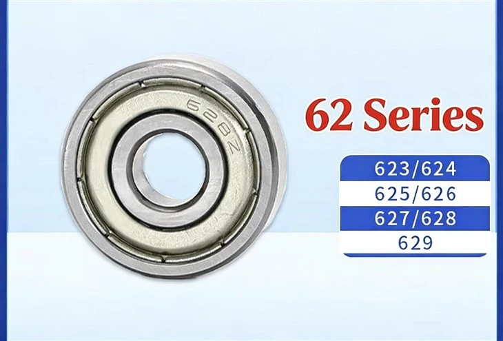 625 Deep Groove Ball Bearing high quality